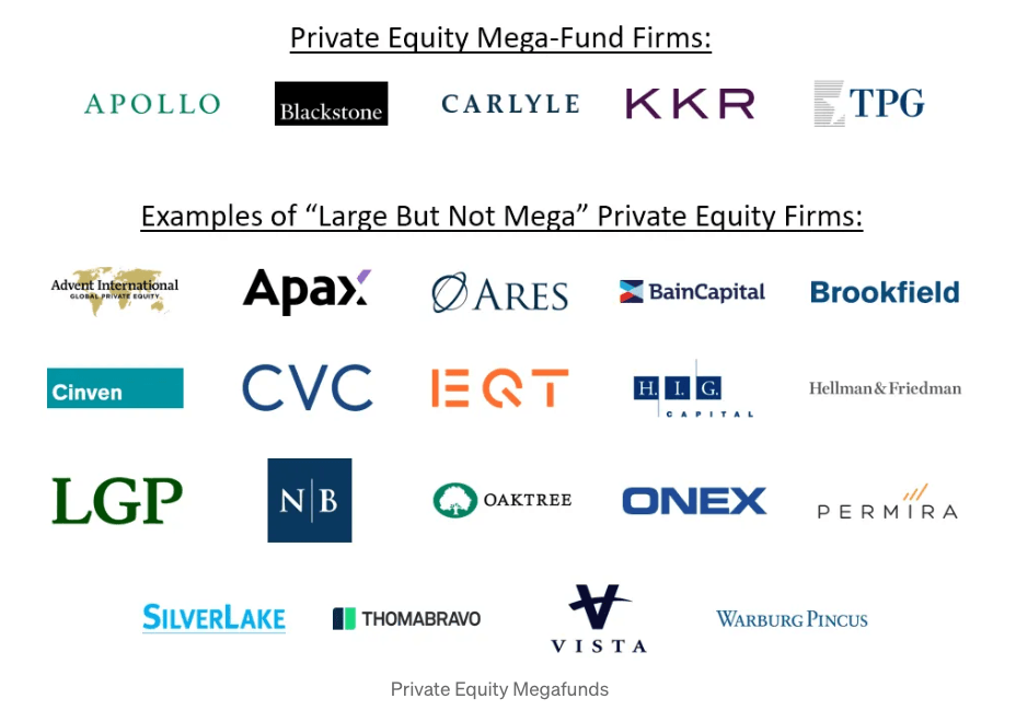 Private Equity’s Next Act: Liquidity, Brand, and the Trillion-Dollar Wealth Opportunity