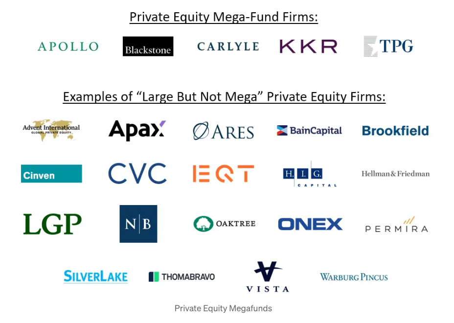 Private Equity’s Next Act: Liquidity, Brand, and the Trillion-Dollar Wealth Opportunity